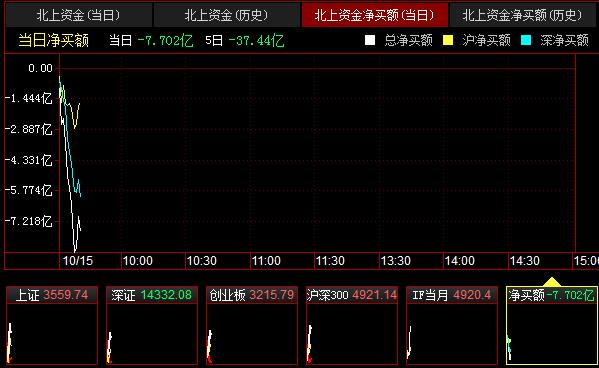 QQ截图20211015094146.png