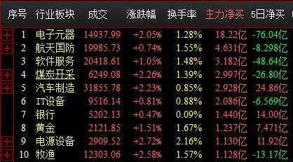 QQ截图20211015132641.png