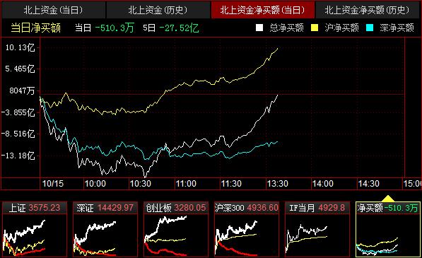 QQ截图20211015133850.png