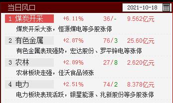 QQ截图20211018141955.png