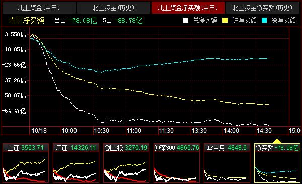 QQ截图20211018144247.png