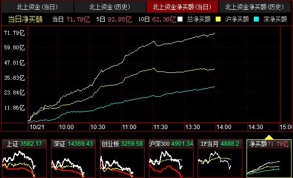 QQ截图20211021135956.png QQ截图20211021135956.png