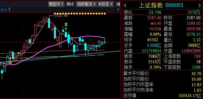 QQ截图20211021141827.png QQ截图20211021141827.png