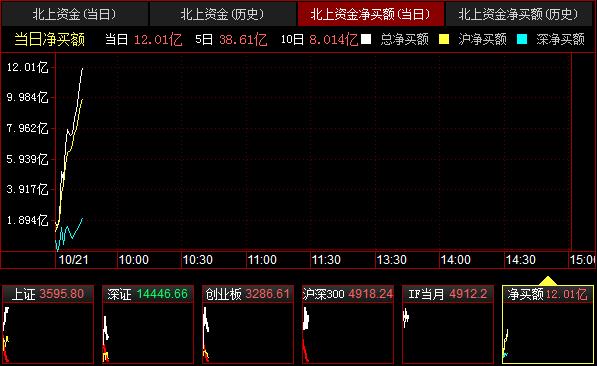 QQ截图20211021094419.png QQ截图20211021094419.png