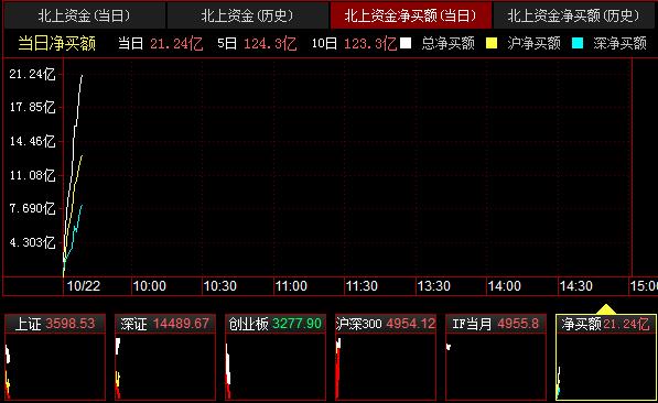 QQ截图20211022094012.png QQ截图20211022094012.png