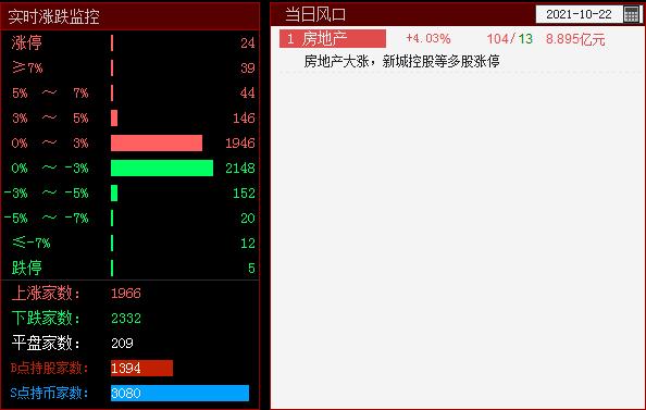 QQ截图20211022095529.png QQ截图20211022095529.png