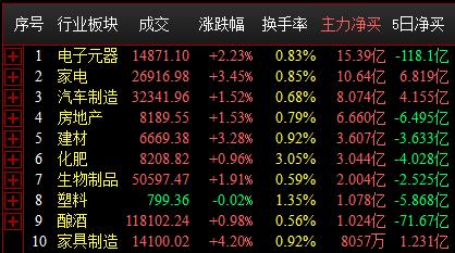 QQ截图20211022111000.png QQ截图20211022111000.png