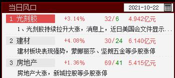 QQ截图20211022142508.png QQ截图20211022142508.png