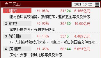 QQ截图20211022144339.png QQ截图20211022144339.png