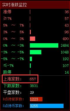 QQ截图20211027110608.png QQ截图20211027110608.png