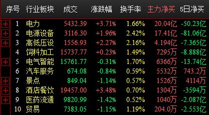 QQ截图20211027112300.png QQ截图20211027112300.png