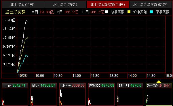 QQ截图20211028094941.png QQ截图20211028094941.png