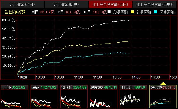 QQ截图20211028135618.png QQ截图20211028135618.png