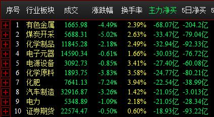 QQ截图20211028142821.png QQ截图20211028142821.png