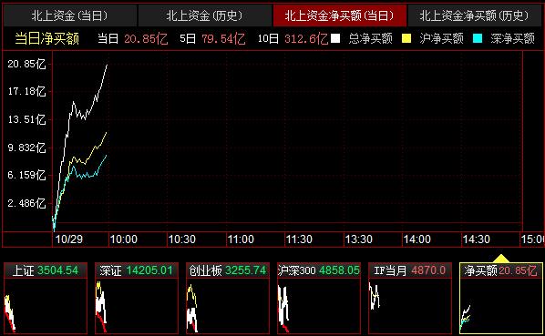 QQ截图20211029095924.png QQ截图20211029095924.png