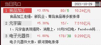 QQ截图20211029133346.png QQ截图20211029133346.png