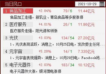 QQ截图20211029143258.png QQ截图20211029143258.png