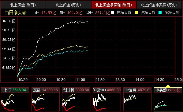 QQ截图20211029111835.png QQ截图20211029111835.png