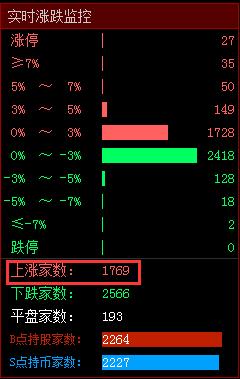 QQ截图20211110095223.png QQ截图20211110095223.png