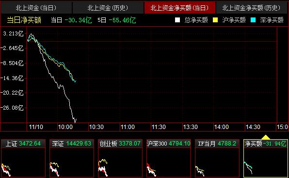 QQ截图20211110101817.png QQ截图20211110101817.png