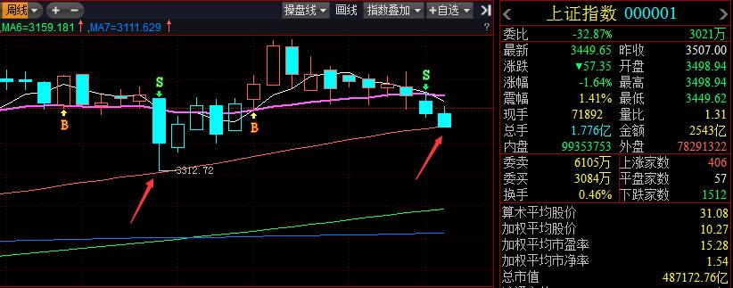 QQ截图20211110111323.png QQ截图20211110111323.png