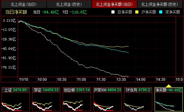 QQ截图20211110134958.png QQ截图20211110134958.png