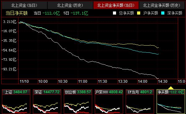 QQ截图20211110143222.png QQ截图20211110143222.png