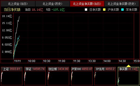 QQ截图20211111094323.png QQ截图20211111094323.png