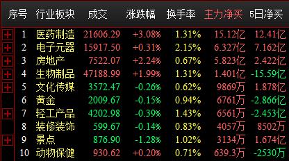 QQ截图20211110140511.png QQ截图20211110140511.png