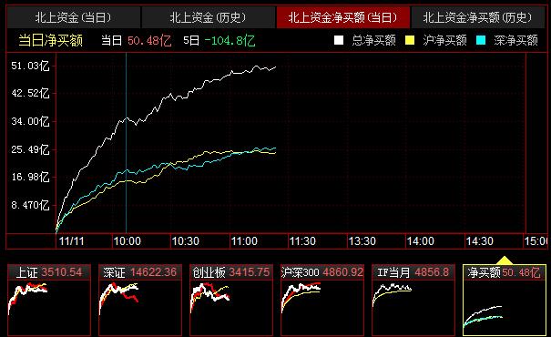 QQ截图20211111112433.png QQ截图20211111112433.png