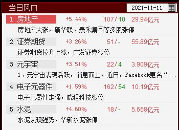 QQ截图20211111141238.png QQ截图20211111141238.png