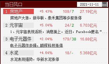 QQ截图20211111133812.png QQ截图20211111133812.png