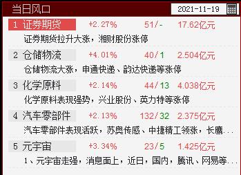 QQ截图20211119140922.png QQ截图20211119140922.png