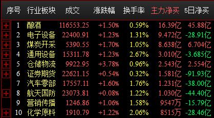 QQ截图20211119110938.png QQ截图20211119110938.png