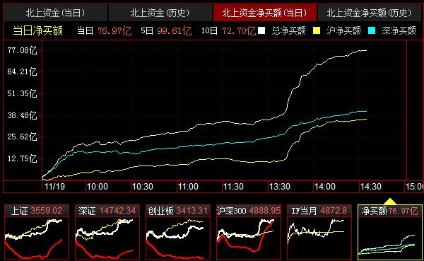 QQ截图20211119143521.png QQ截图20211119143521.png