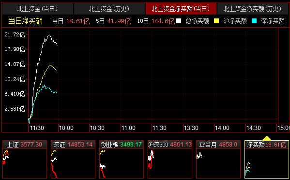 QQ截图20211130095918.png QQ截图20211130095918.png