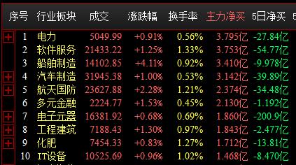 QQ截图20211130101629.png QQ截图20211130101629.png