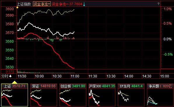 QQ截图20211130110613.png QQ截图20211130110613.png