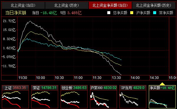 QQ截图20211130134659.png QQ截图20211130134659.png