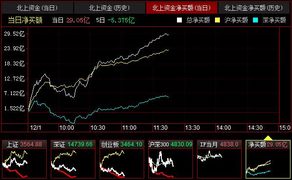 QQ截图20211201131537.png QQ截图20211201131537.png