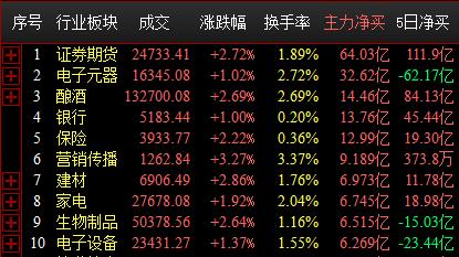 QQ截图20211209140043.png QQ截图20211209140043.png