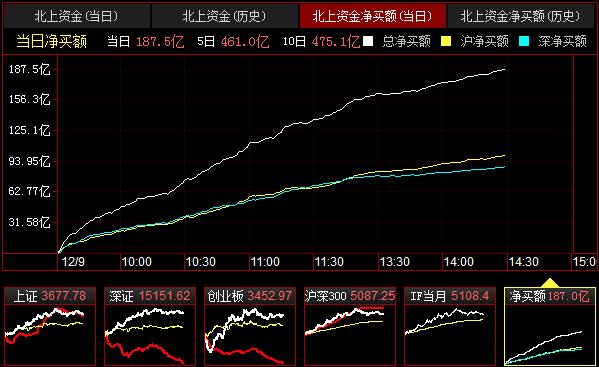 QQ截图20211209143001.png QQ截图20211209143001.png