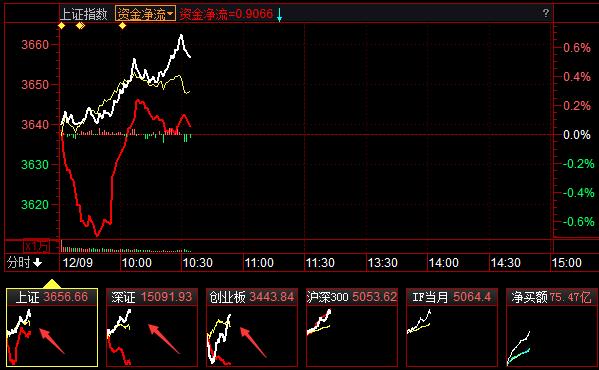 QQ截图20211209103354.png QQ截图20211209103354.png