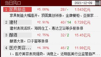 QQ截图20211209134323.png QQ截图20211209134323.png