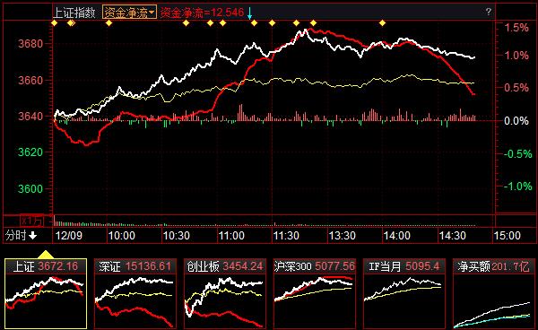 QQ截图20211209144913.png QQ截图20211209144913.png