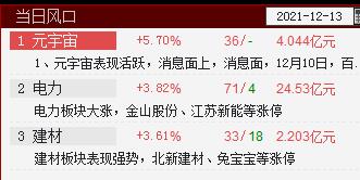 QQ截图20211213130304.png QQ截图20211213130304.png