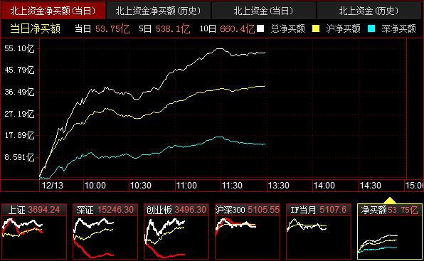 QQ截图20211213132930.png QQ截图20211213132930.png