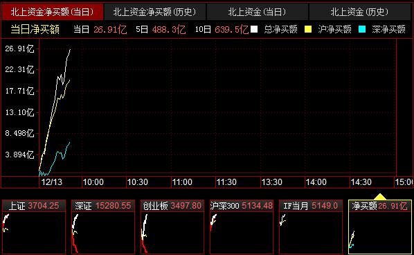 QQ截图20211213095225.png QQ截图20211213095225.png