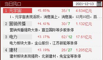 QQ截图20211213142050.png QQ截图20211213142050.png