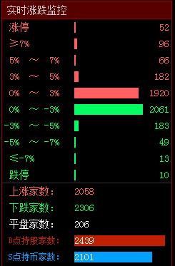 QQ截图20211213102707.png QQ截图20211213102707.png